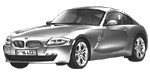 BMW E86 C0196 Fault Code
